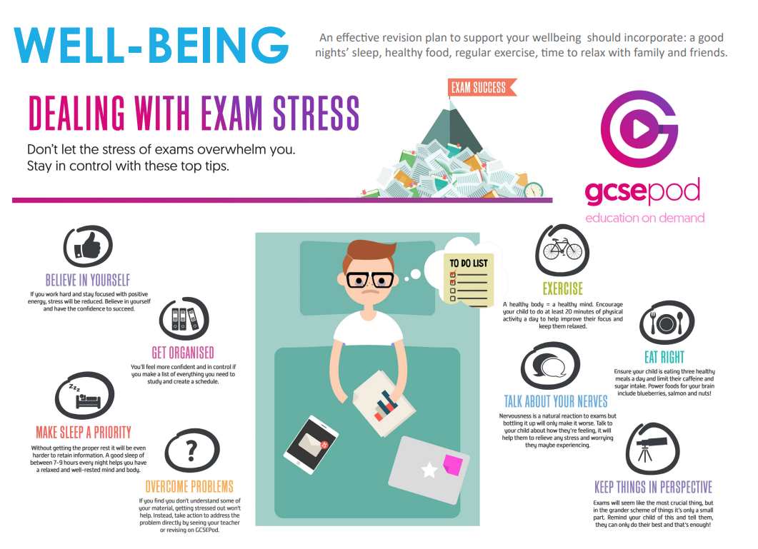 exam stress